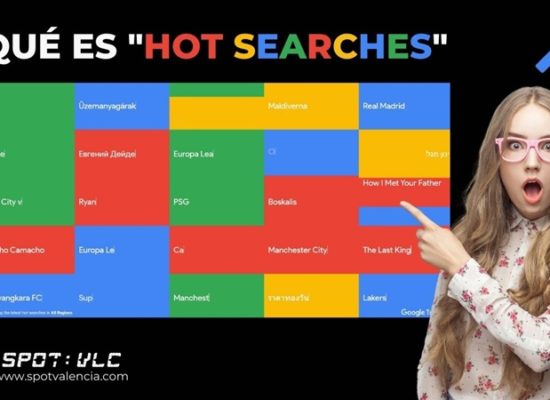 hot searches google trends